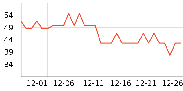 ������ʪ��ʷ�۸�