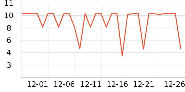 ����Ʒ�ƽ�����/��������ʷ�۸�