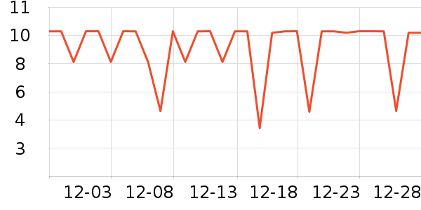 ����Ʒ�ƽ�����/��������ʷ�۸�