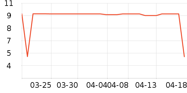 ����Ʒ������������Ʒ��ʷ�۸�