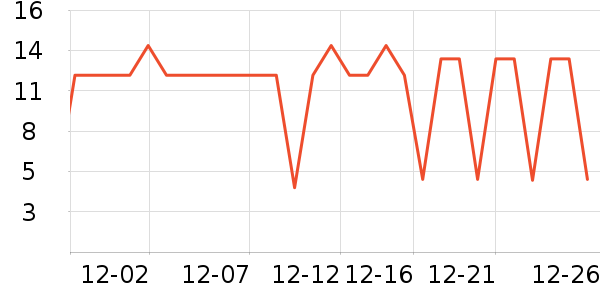 Ѧ�ǳ����۽�/����/������ʷ�۸�