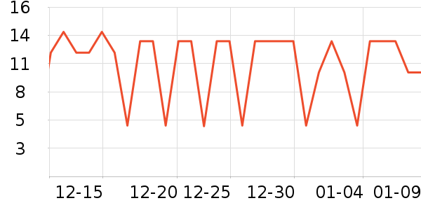 Ѧ�ǳ����۽�/����/������ʷ�۸�