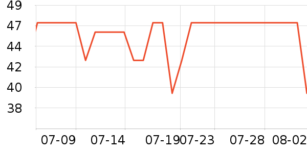 ����ӡʪ����ʷ�۸�