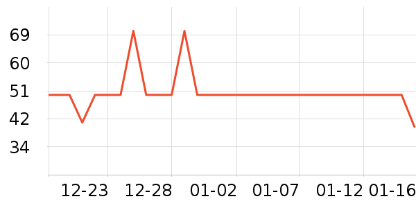 ���ĥ������������ʷ�۸�