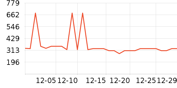 ��������ը����ʷ�۸�