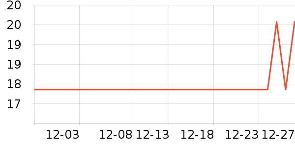 ��¹������������о/����/��ͷ��ʷ�۸�