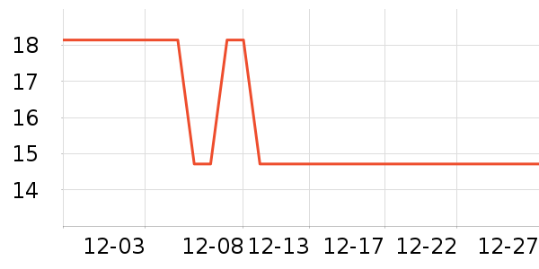 �����������ʷ�۸�