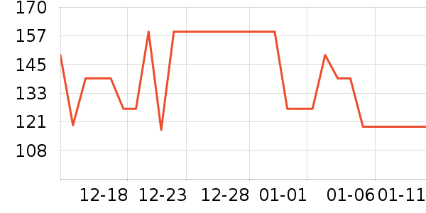 ���Ƕ����˶�Ь��ʷ�۸�