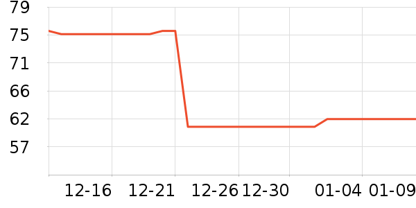 slamble�˶��п�/������ʷ�۸�