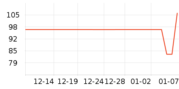 ��ɽ��˯����ʷ�۸�