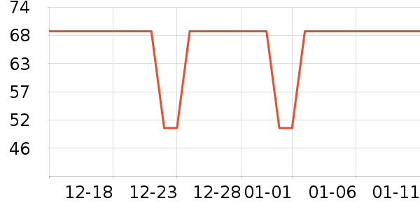 Flowerlure�����̷۱���ʷ�۸�