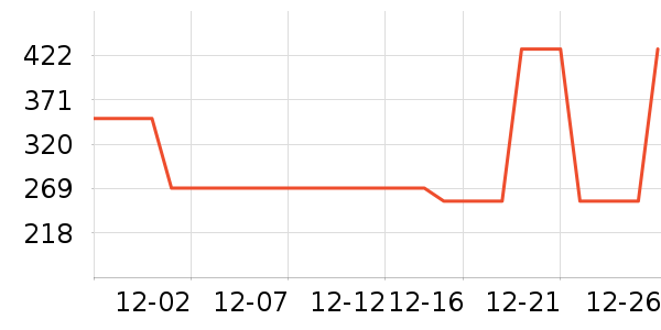 Ůʽë�ش�����ʷ�۸�