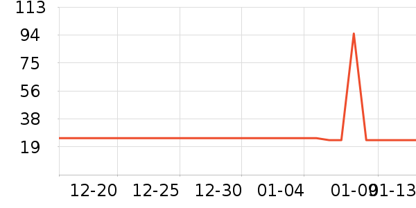 ����˼��ʿ�ڿ���ʷ�۸�