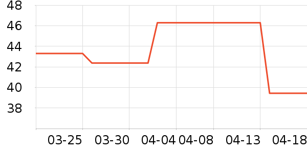 �ú��Ӹ�����Ʒ��ʷ�۸�