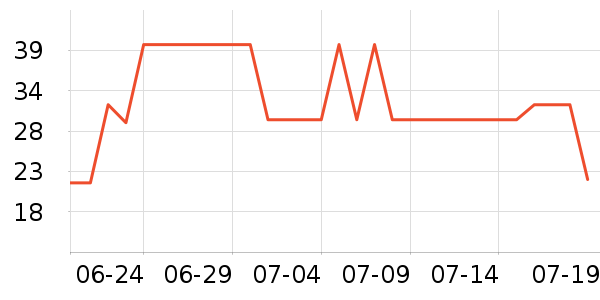 ����ר������ˮ��ʷ�۸�