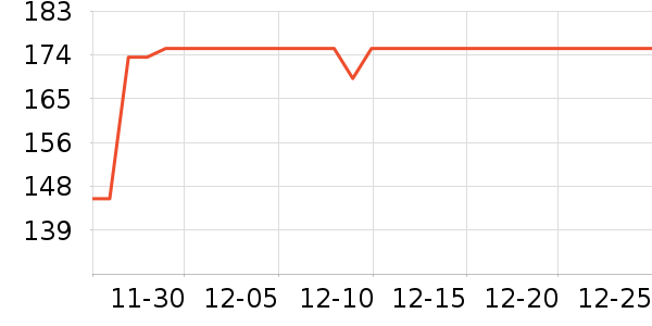 ��ٴ��ڴ�����ʷ�۸�