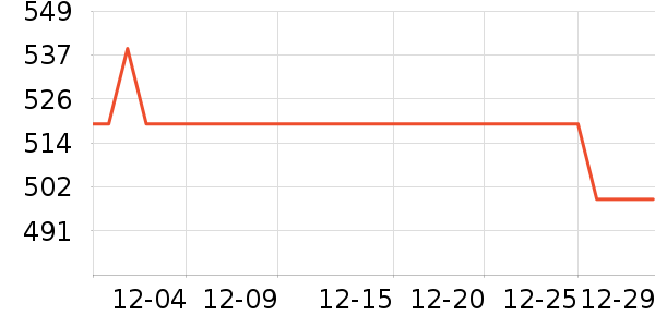 ����������ͯ���޷���ʷ�۸�