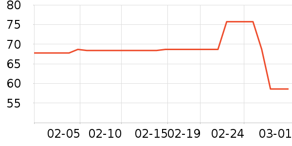 ��ϣ�ͻ��������ʷ�۸�