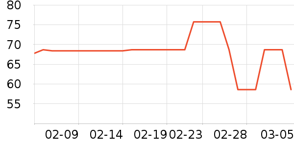 ��ϣ�ͻ��������ʷ�۸�