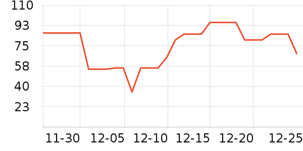 ����Ȫ��Һ��˪��ʷ�۸�