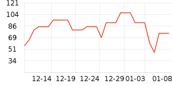 ����Ȫ��Һ��˪��ʷ�۸�