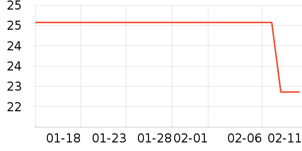 �տ���ҵ����ʷ�۸�