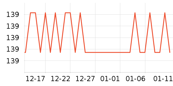 ������˷���ʷ�۸�