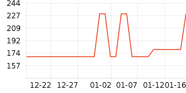 �׼���������ʷ�۸�