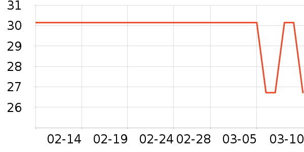 ĭ����๤����ʷ�۸�