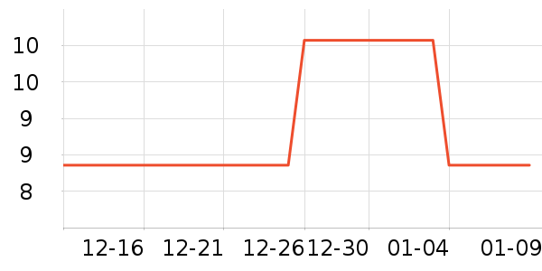 Ʒ����������������ʷ�۸�