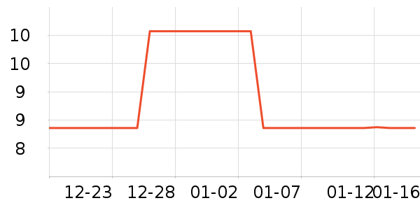 Ʒ����������������ʷ�۸�