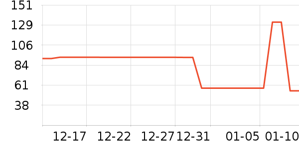 �������������ʷ�۸�