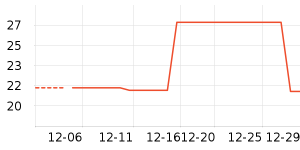 ϴ��������ʷ�۸�