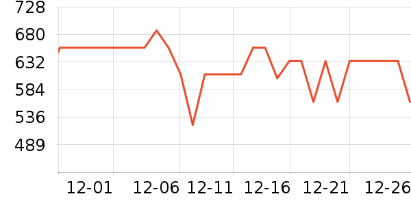 ������ԡ������ʷ�۸�