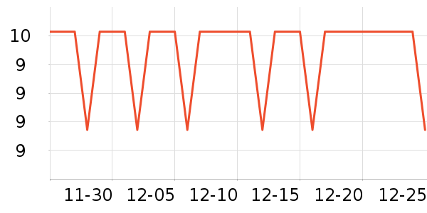 ���������ʷ�۸�