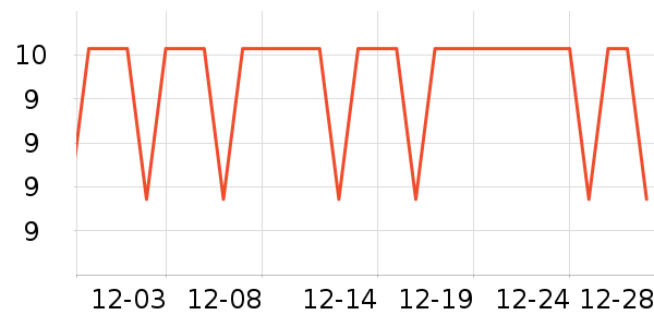 ���������ʷ�۸�