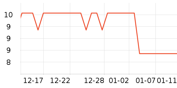 ���������ʷ�۸�