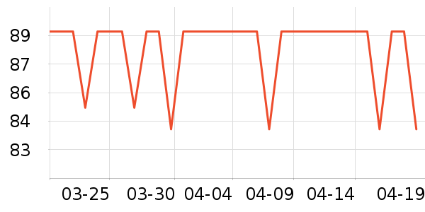 ��ʵһ�ڹ�����ʷ�۸�