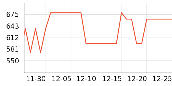 ɽ����¼������ʷ�۸�