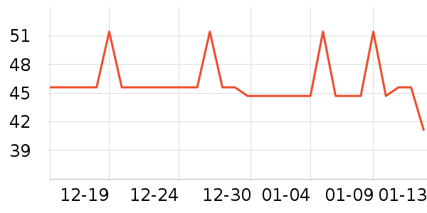 ½�κ���������ʷ�۸�