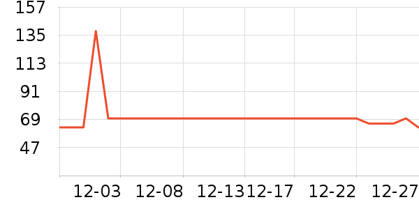 �˧����ʷ�۸�