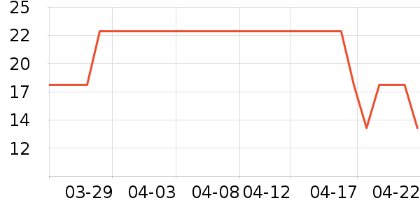 ͬ���ó�θ��ҩ��ʷ�۸�