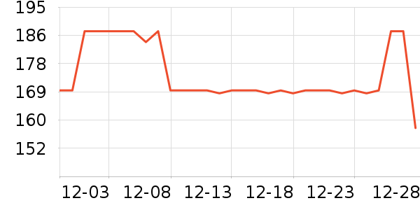 �����ֶ�������ʷ�۸�