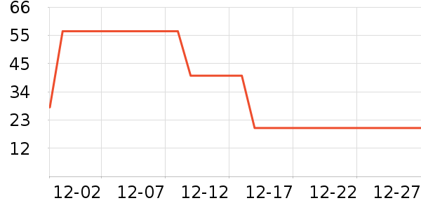 ��������/��ɴ��ʷ�۸�