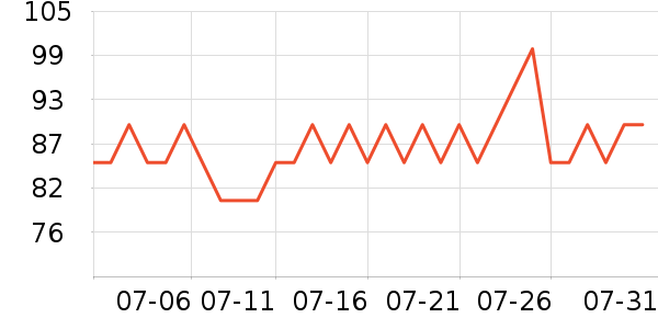 ȫ��ʱ��Ӥ��ʪ����ʷ�۸�