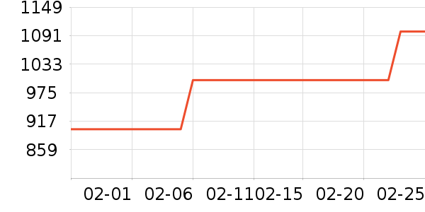 ��Ȥ�����̲�Ʒ��ʷ�۸�