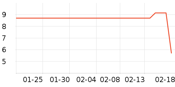 ���ڿ�ǻ������ʷ�۸�