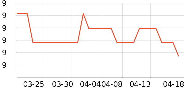 ���ڿ�ǻ������ʷ�۸�