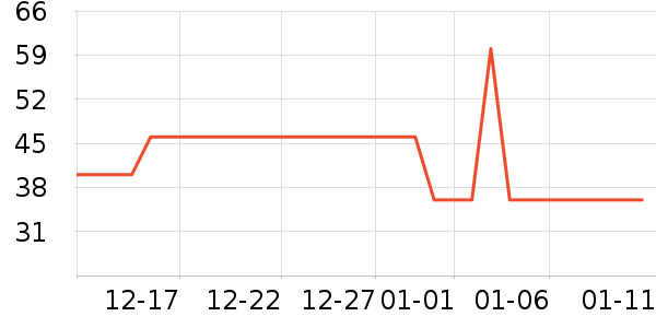 Ʒ��ʳ������ʷ�۸�