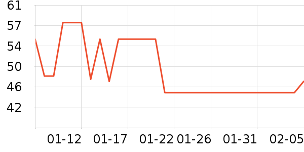 ŷʫ��ˬ��ˮ��ʷ�۸�